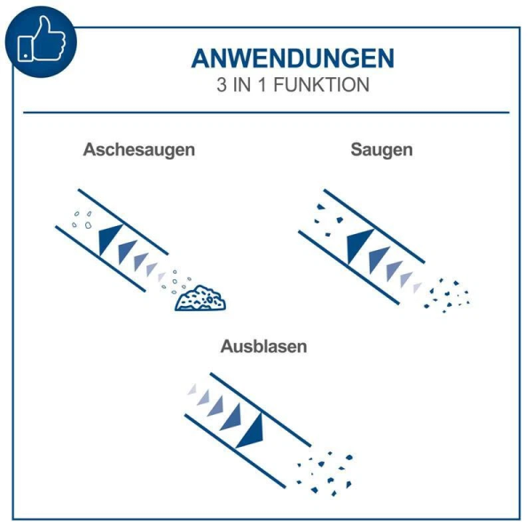 Scheppach 3IN1 Nass Trockensauger NTS30V2 Mehrzwecksauger + Zubehör – Bild 11