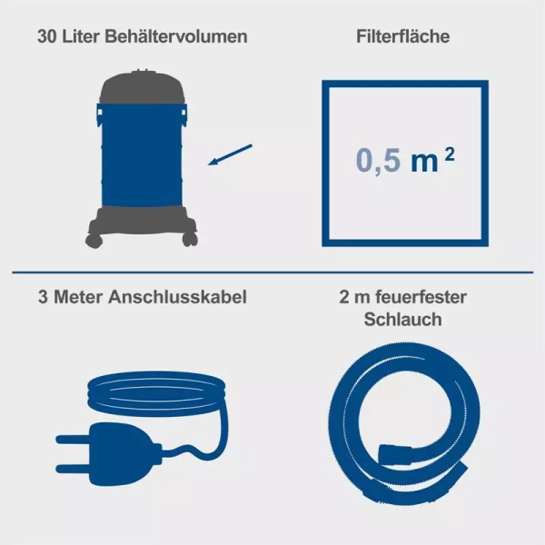 Scheppach 3IN1 Nass Trockensauger NTS30V2 Mehrzwecksauger + Zubehör – Bild 9