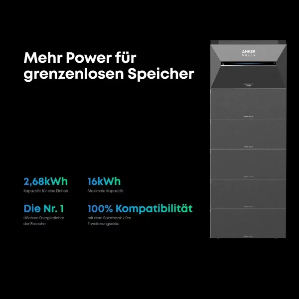 Anker SOLIX Solarbank 3 E2700 Pro BKW Stromspeicher – Bild 4