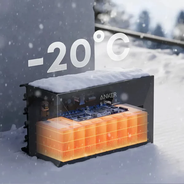 Anker SOLIX Solarbank 3 E2700 Pro BKW Stromspeicher – Bild 6