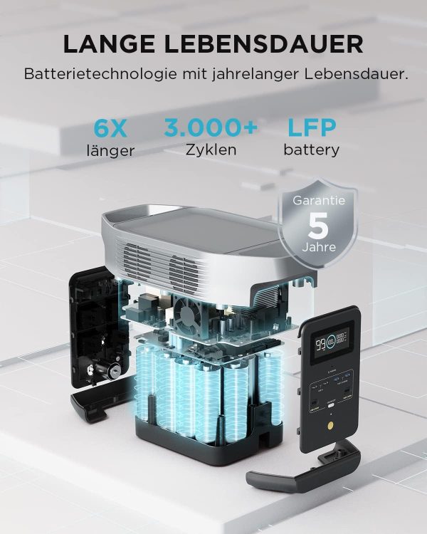 ECOFLOW Refurbished DELTA 2 Tragbare Powerstation 1024Wh Camping Solargenerator – Bild 4